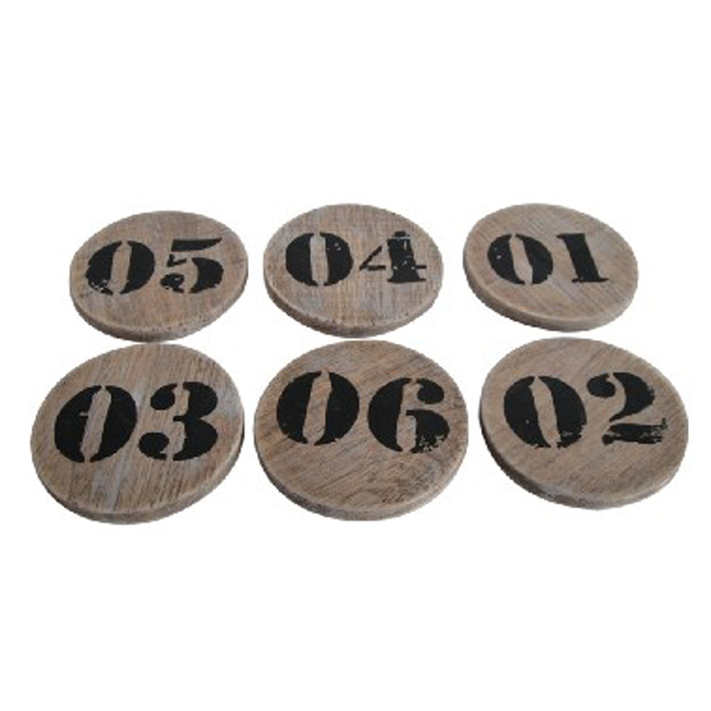 Industrial Coaster Set