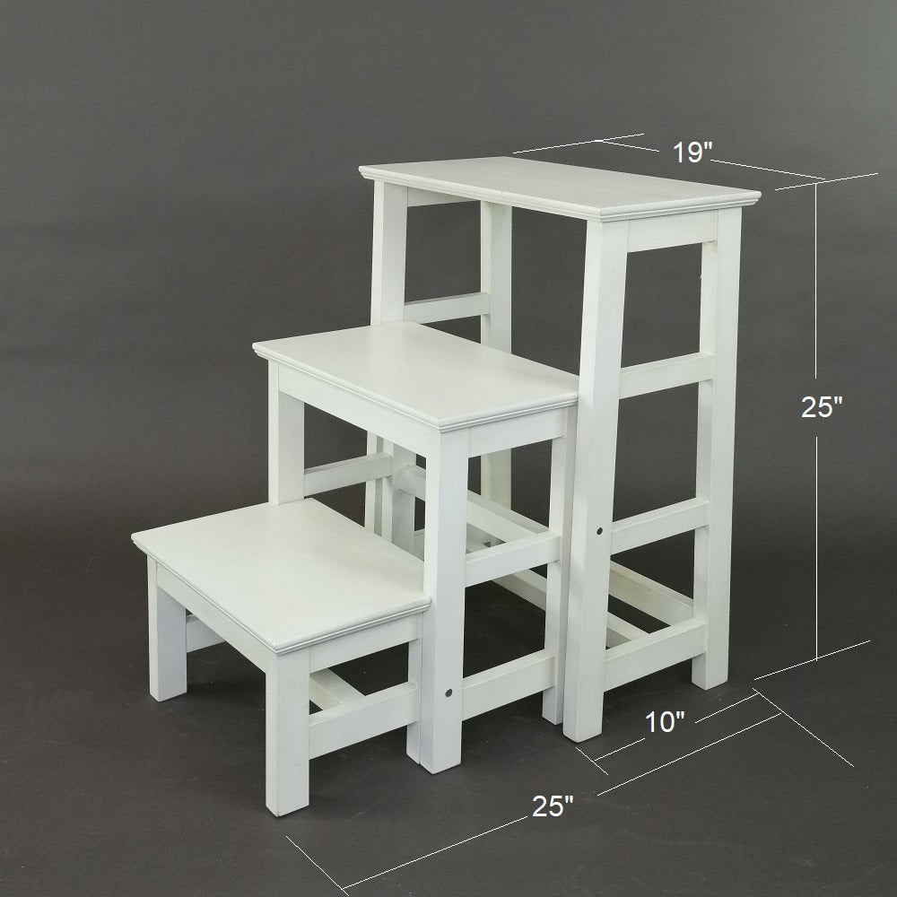 Step Table-zoom-1