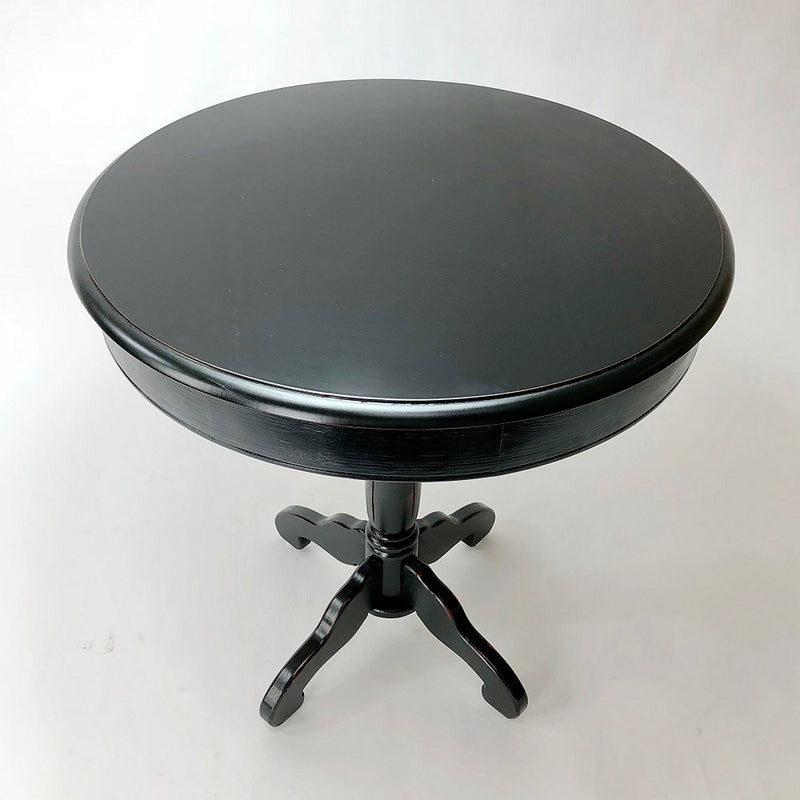 Column Table-zoom-