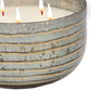 8.5 Inch Mindful Candle With Round Striped Bowl And Wax Bronze
